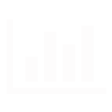 Competitor Analysis